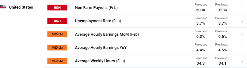 珠海发布全市雷雨大风黄色预警!