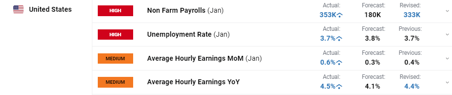 港元汇率触及7.85弱方兑换保证,金管局购买39.25亿港元