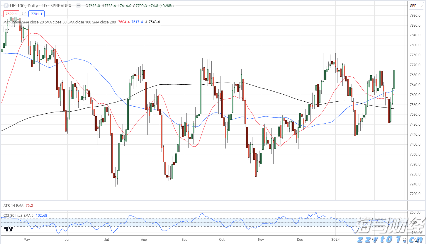 海南省市场监管局对春节特种设备和工业产品质量安全隐患排查整治进行调研督导