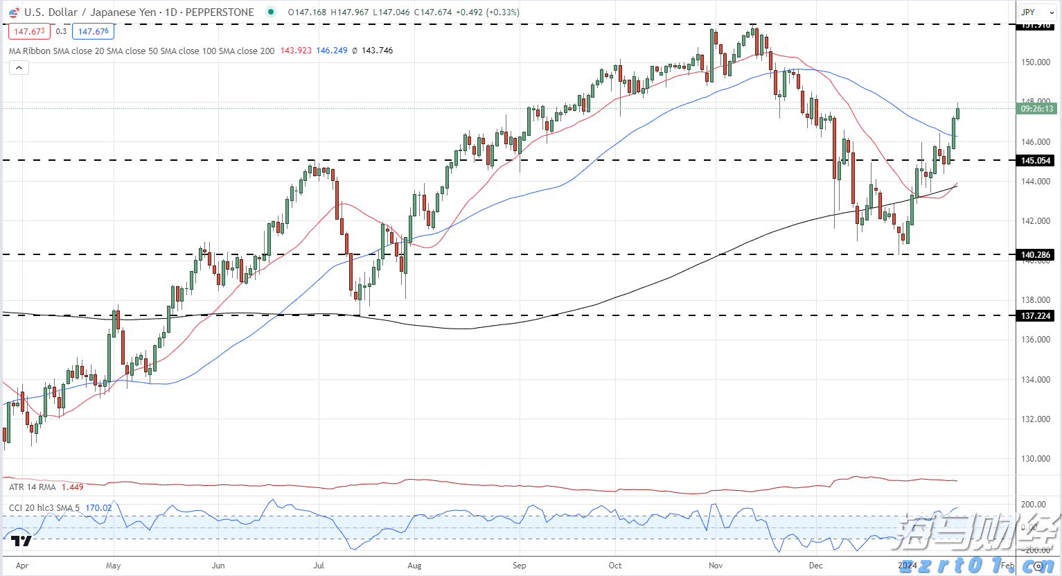 一体化污水净化设备厂家