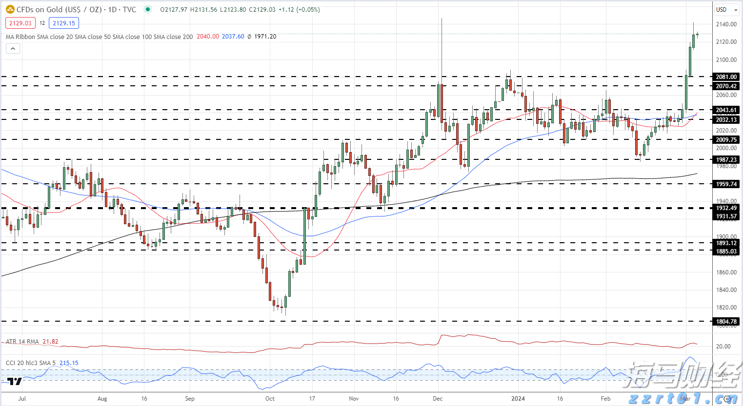 广州白云发生山体滑坡致房屋受损多人被困 已救出7人
